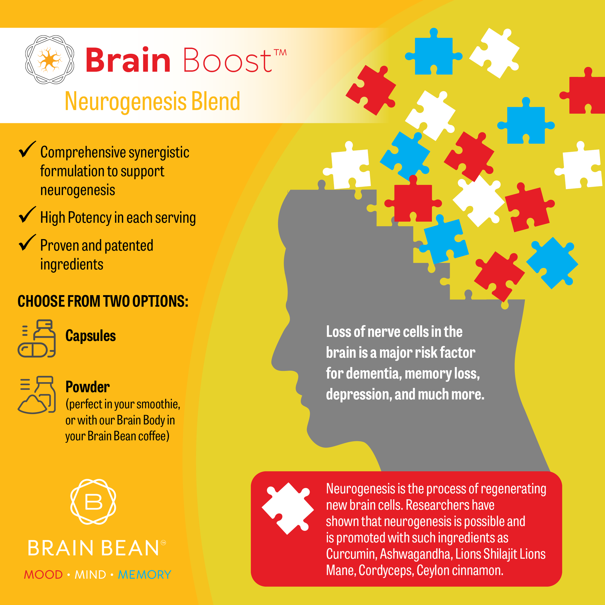 Brain Boost Capsules