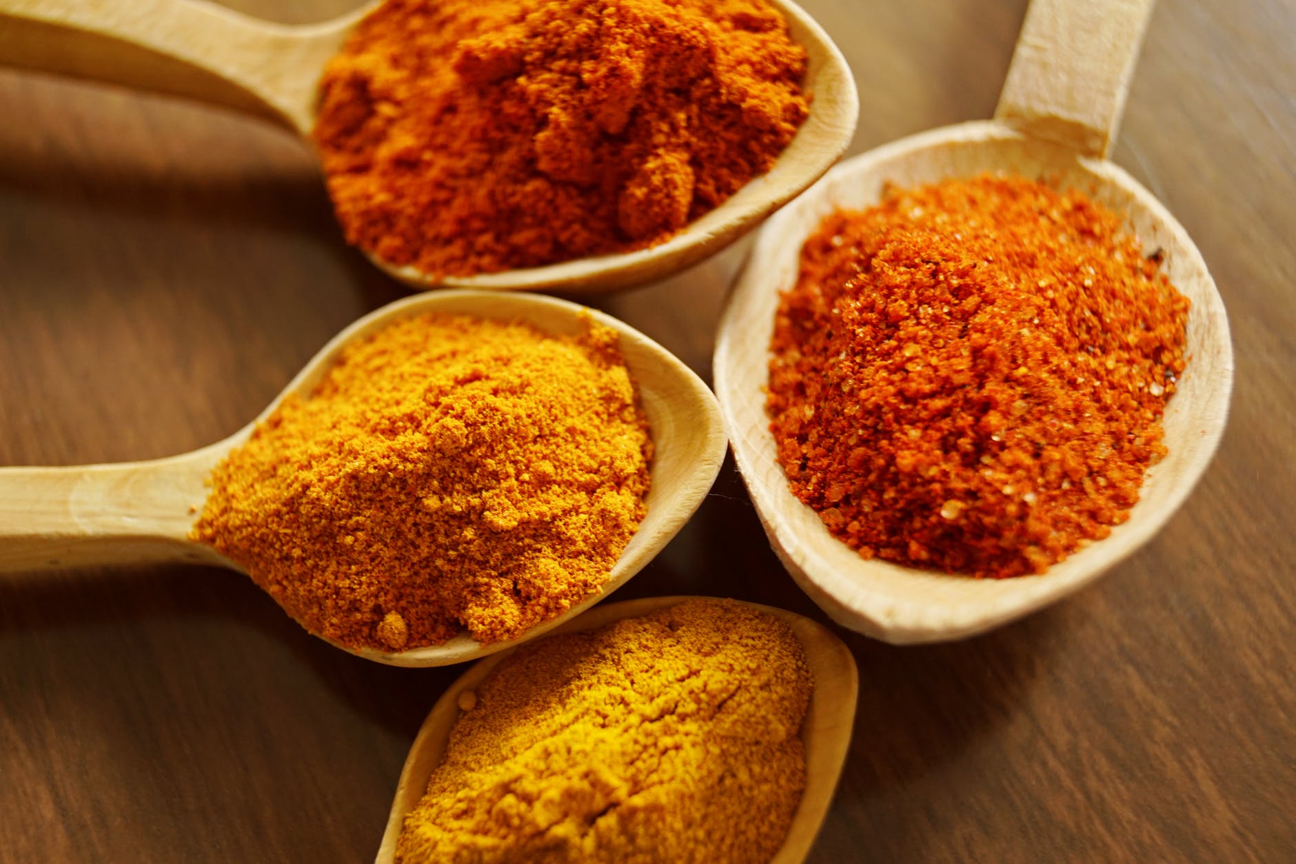 Curcumin for your brain and body