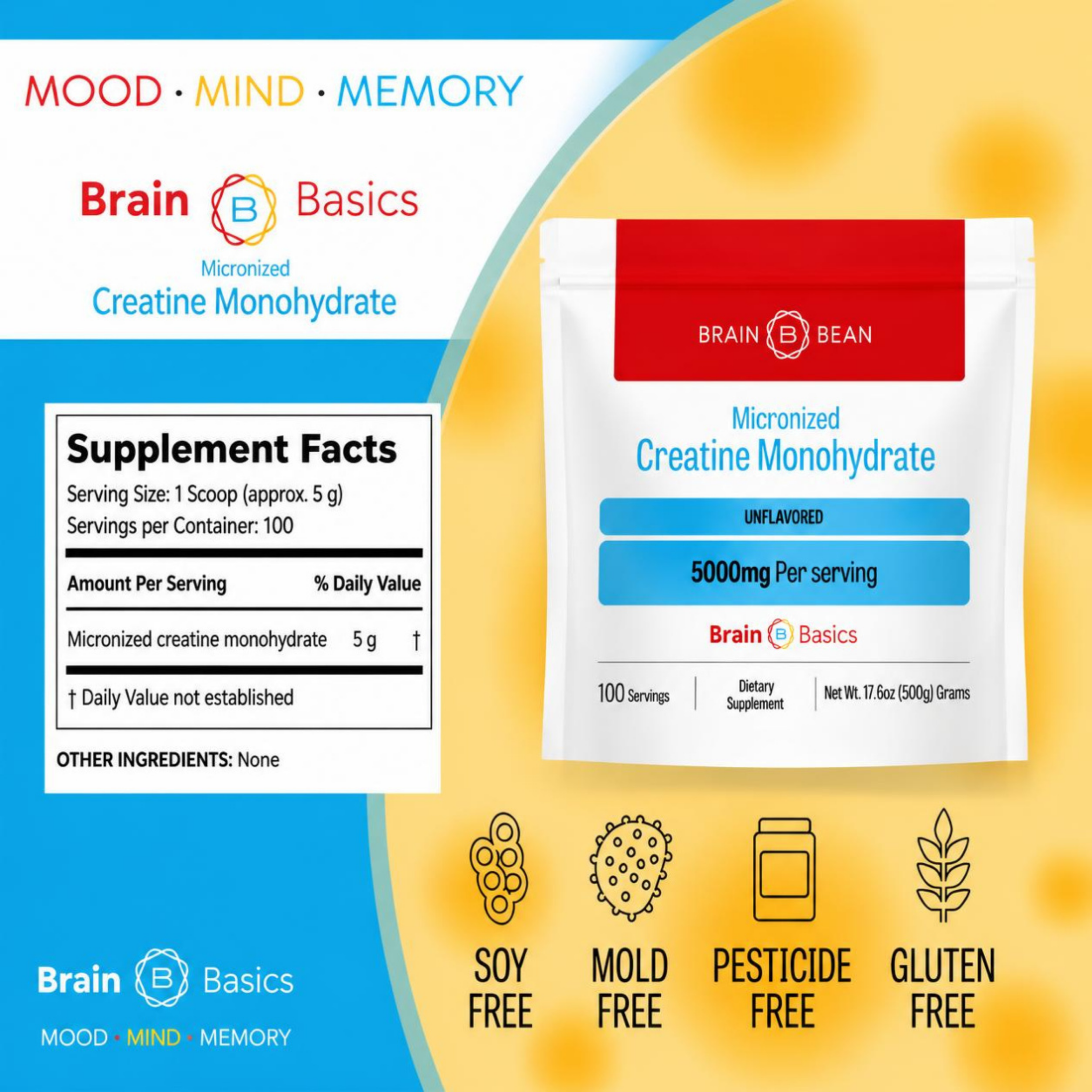 Brain Basics: Micronized Creatine Monohydrate