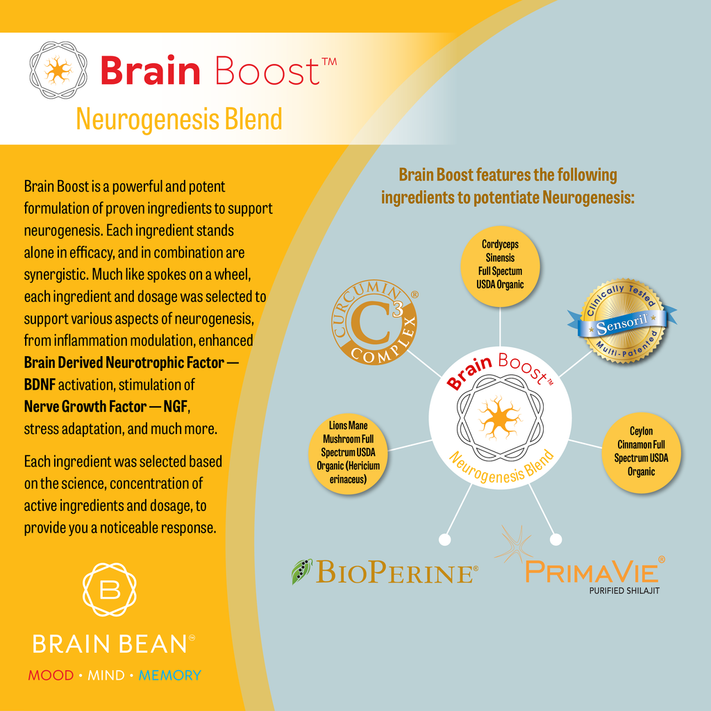 Brain Boost Capsules