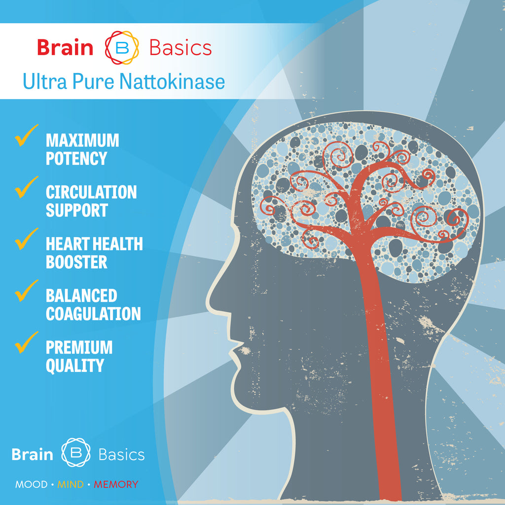 Ultra-Pure Nattokinase