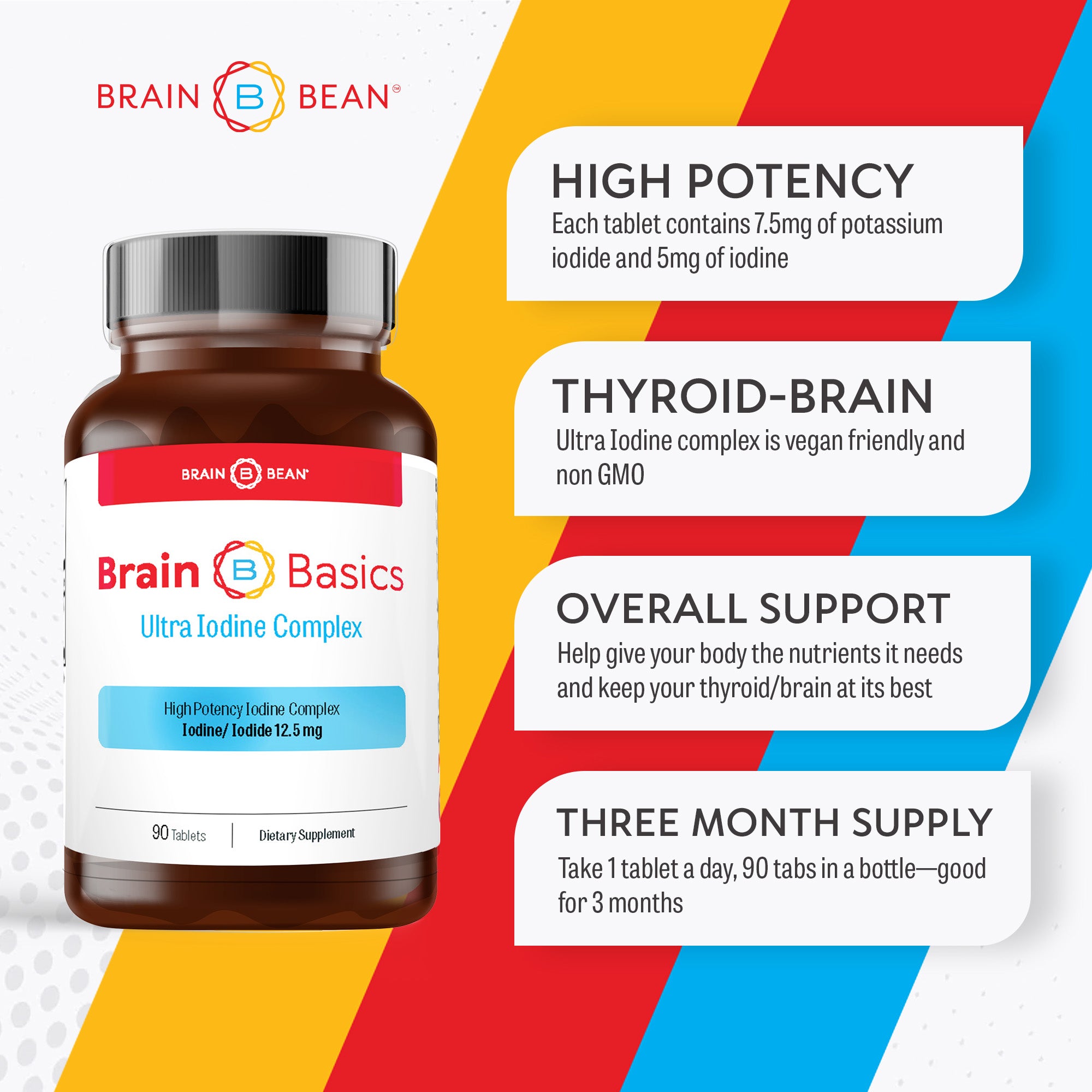 Brain Basics: Ultra Iodine Complex