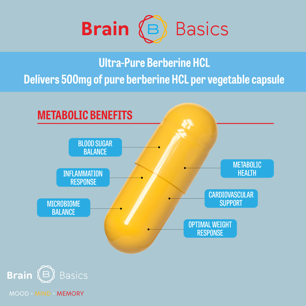 Ultra Pure Berberine HCL