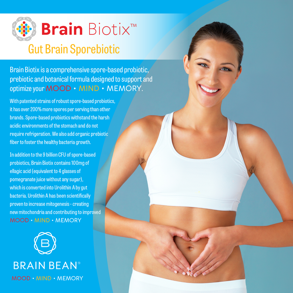 Brain Biotix™