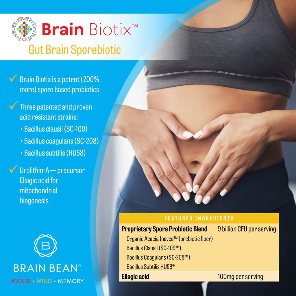 Brain Biotix™