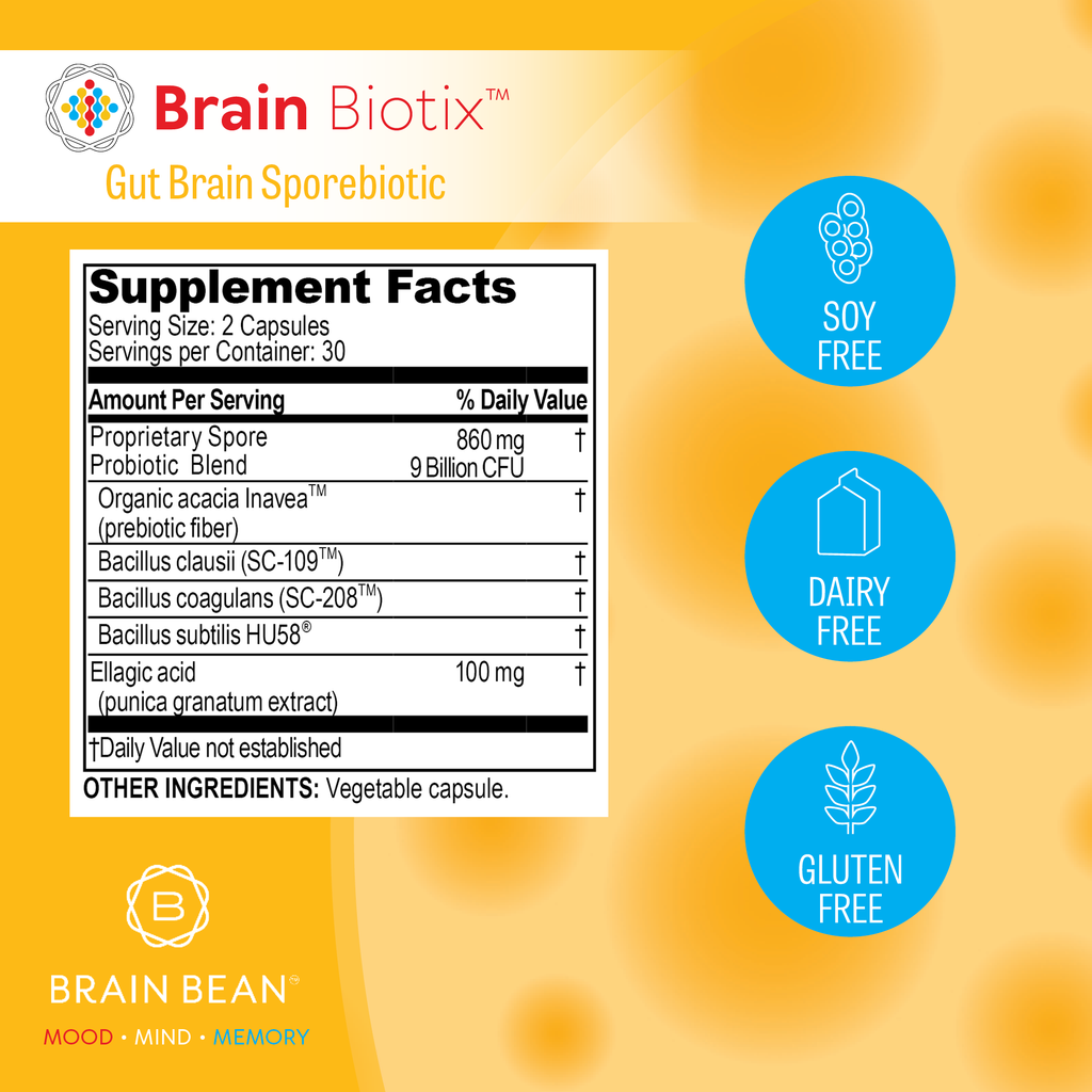 Brain Biotix™