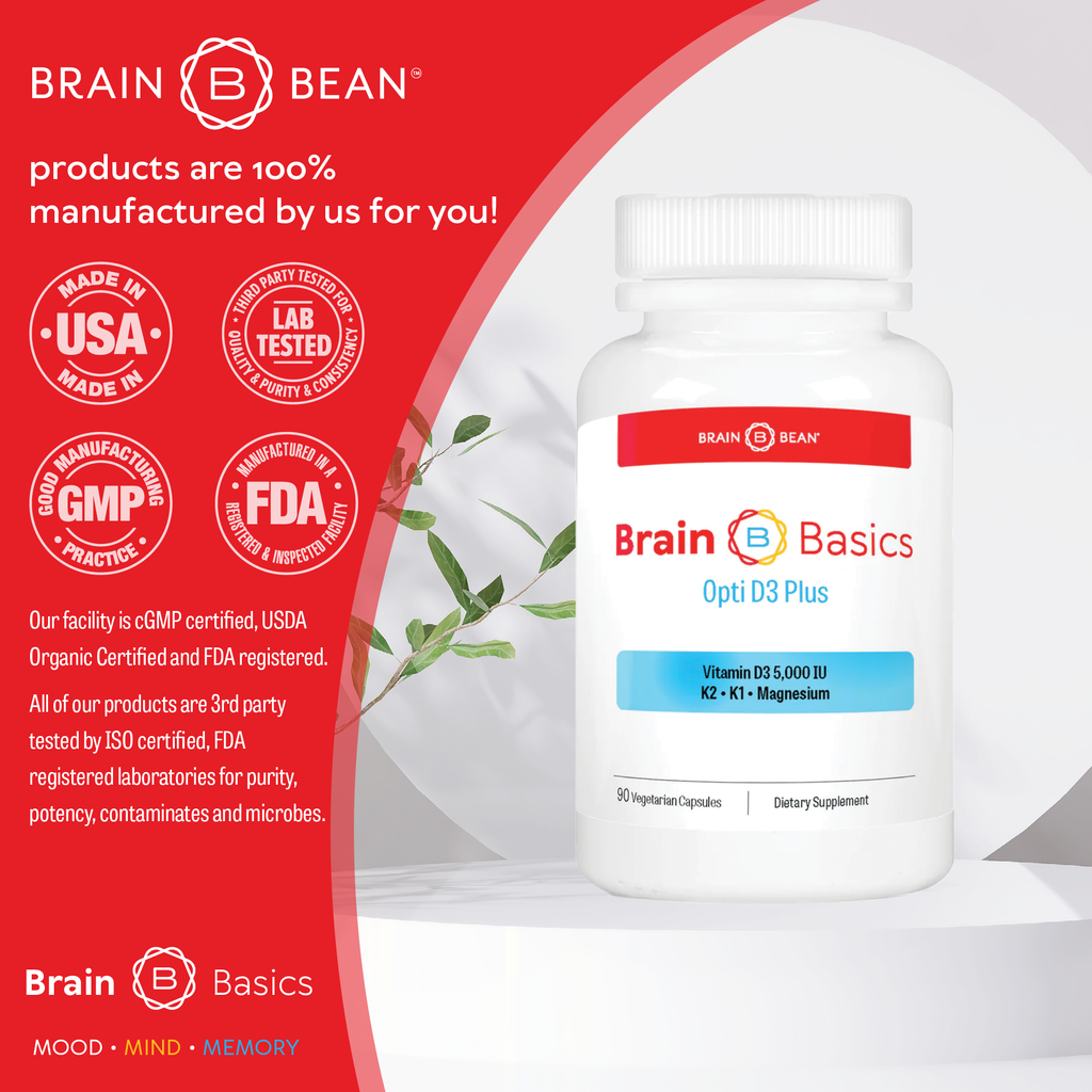 Brain Basics: Opti D3 Plus