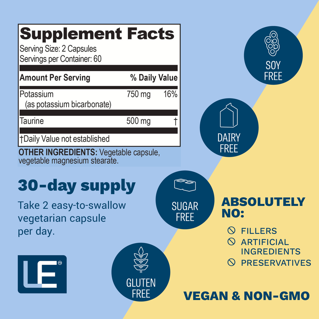 Potassium Supplement Cardio